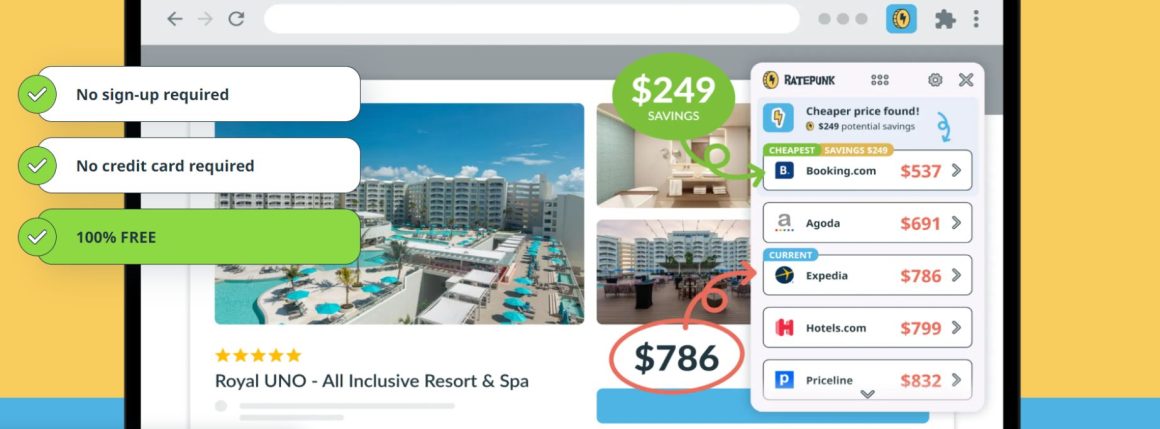 Ratepunk RatePunk: A Significant Way to Save Money For Your Next Travel